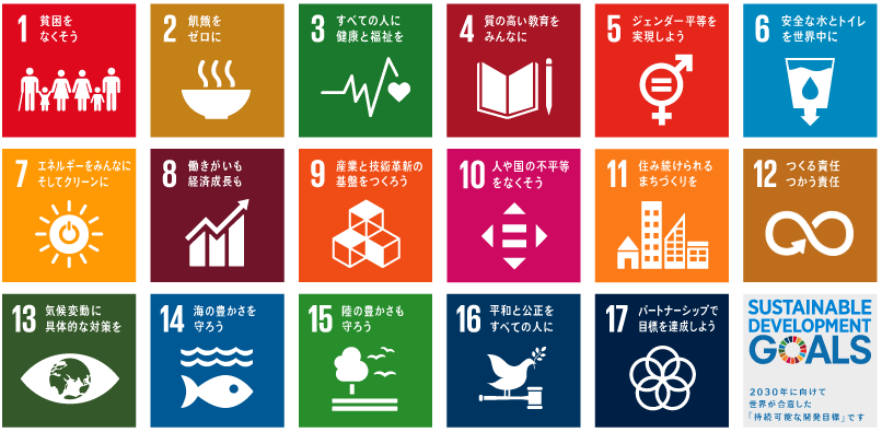 SDGs（持続可能な開発目標）世界を変えるための17の項目